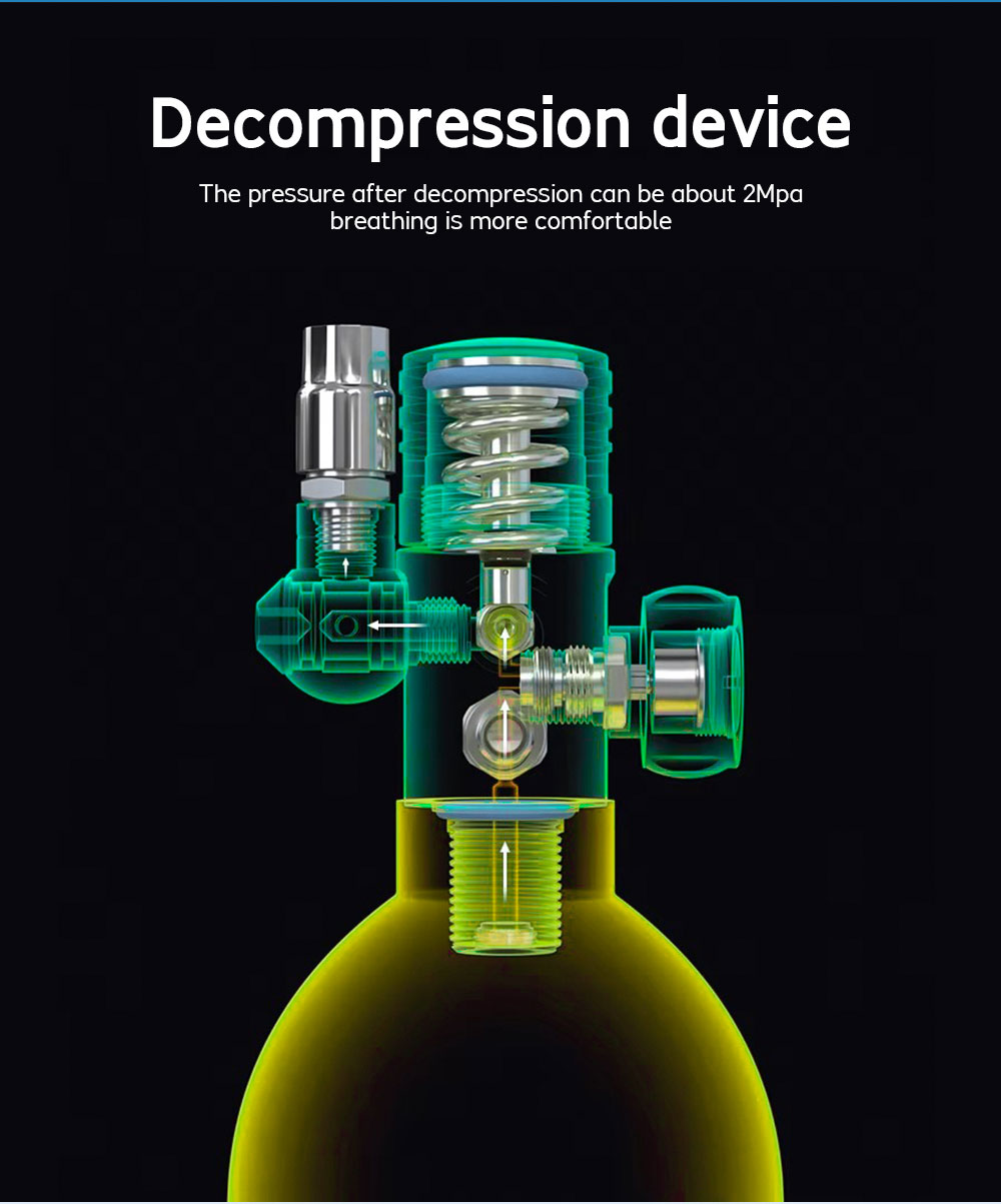 !L Style Brass First stage Regulator.jpg