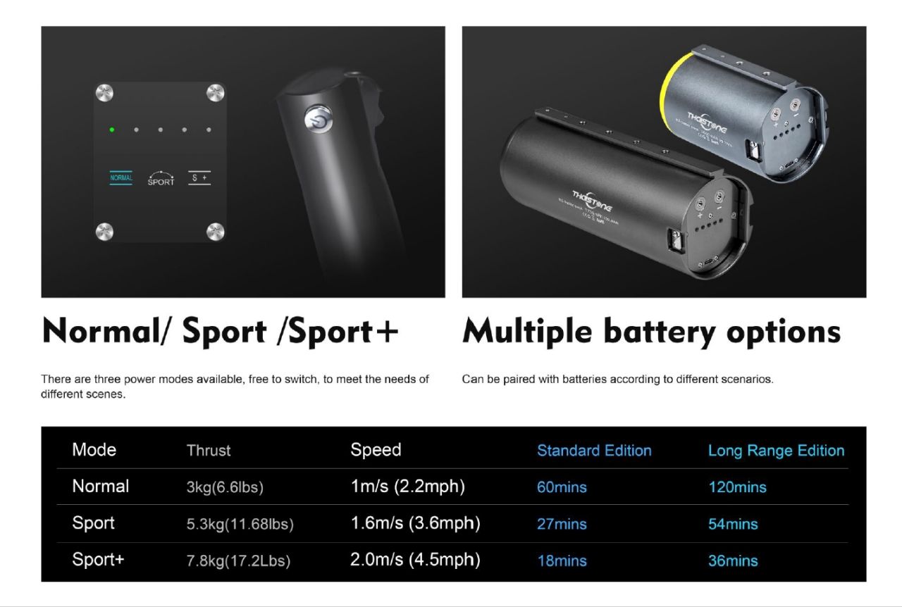 water socooter introduction 4
